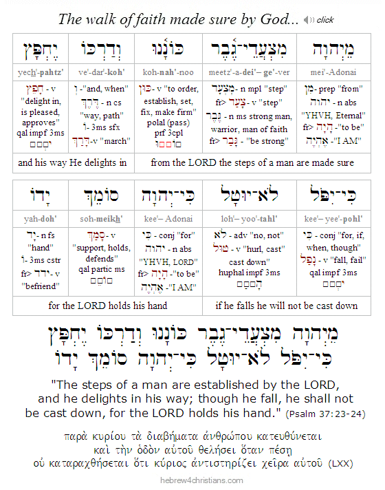 Psalm 37:23-24 Hebrew Analysis with audio
