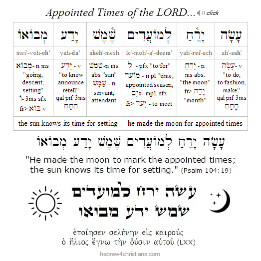 Psalm 104:19 Hebrew Reading Lesson