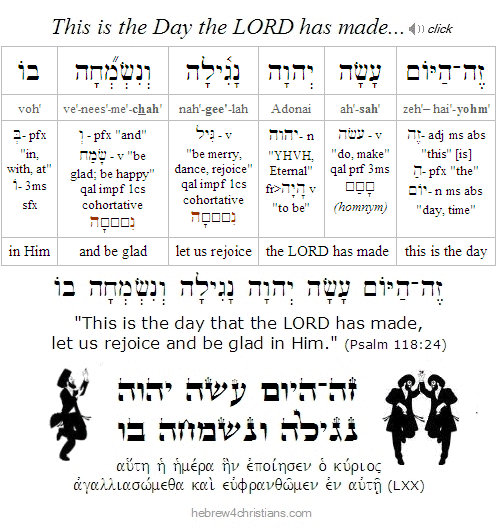 Psalm 118:24 Hebrew analysis