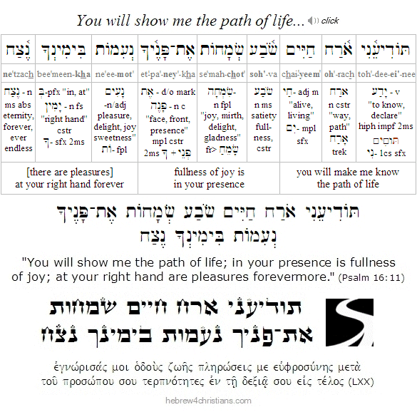 Psalm 16:11 Hebrew Reading Lesson 