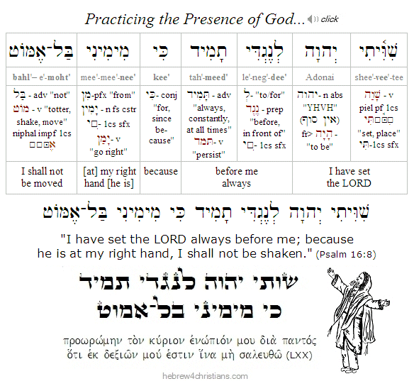 Psalm 16:8 Hebrew Reading Lesson