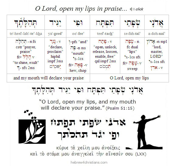 Psalm 51:15 Hebrew Reading Lesson