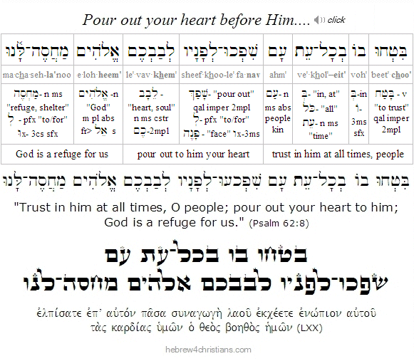Psalm 62:8 Hebrew reading lesson