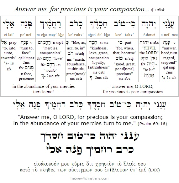 Psalm 69:16 Hebrew Analysis
