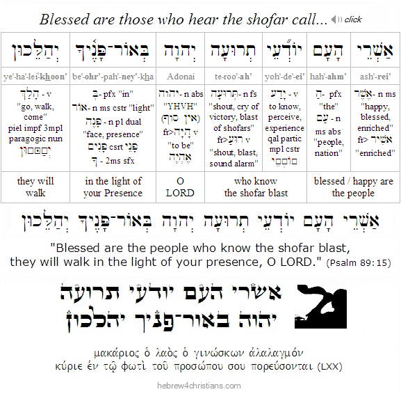 Psalm 89:15 Hebrew Reading Lesson