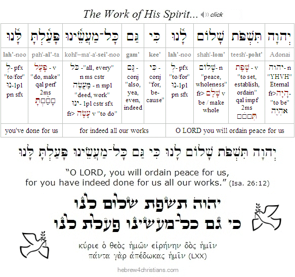 Isaiah 26:2 Hebrew with LXX
