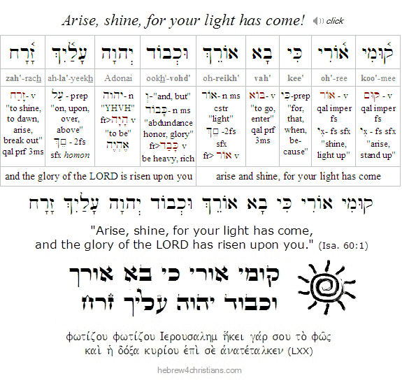 Isaaih 60:1 Hebrew Lesson