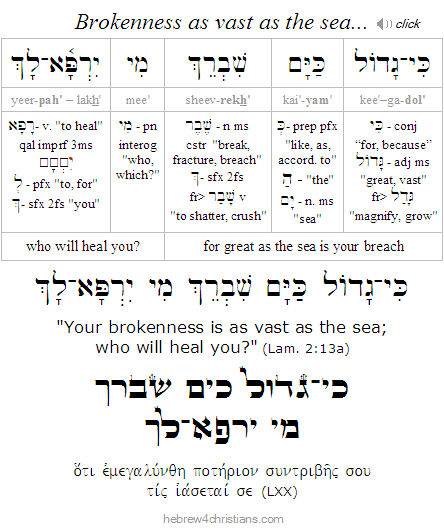Lam. 2:13a Hebrew Lesson