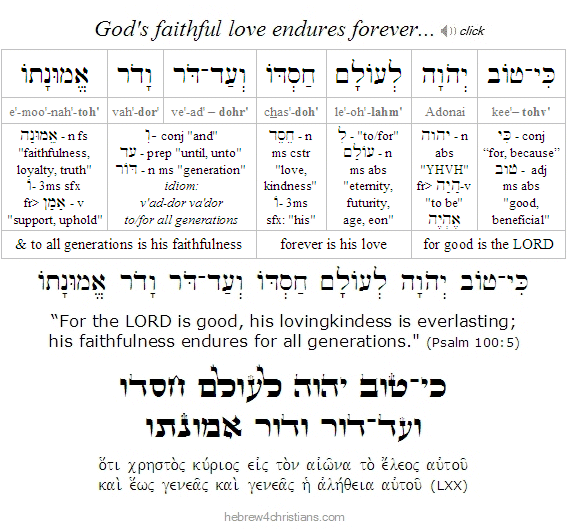 Psalm 100:5 Hebrew Analysis