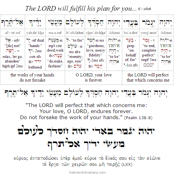 Psalm 138:8 Hebrew analysis