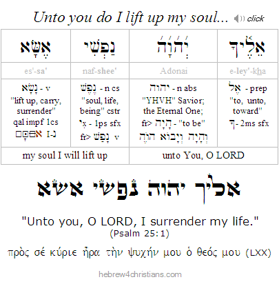 Psalm 25:1 - Hebrew Analysis