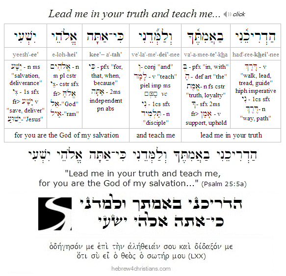 Psalm 25:5a Hebrew Lesson