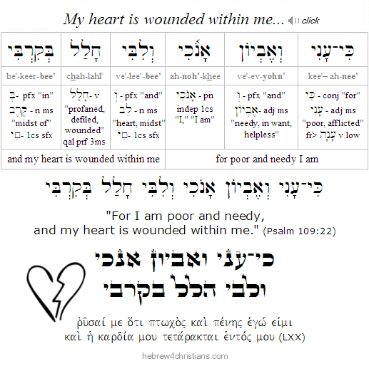 Psalm 109:22 Hebrew Lesson