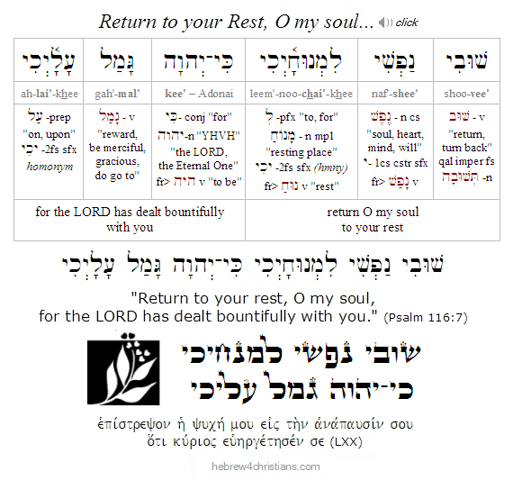 Psalm 116:7 Hebrew Lesson