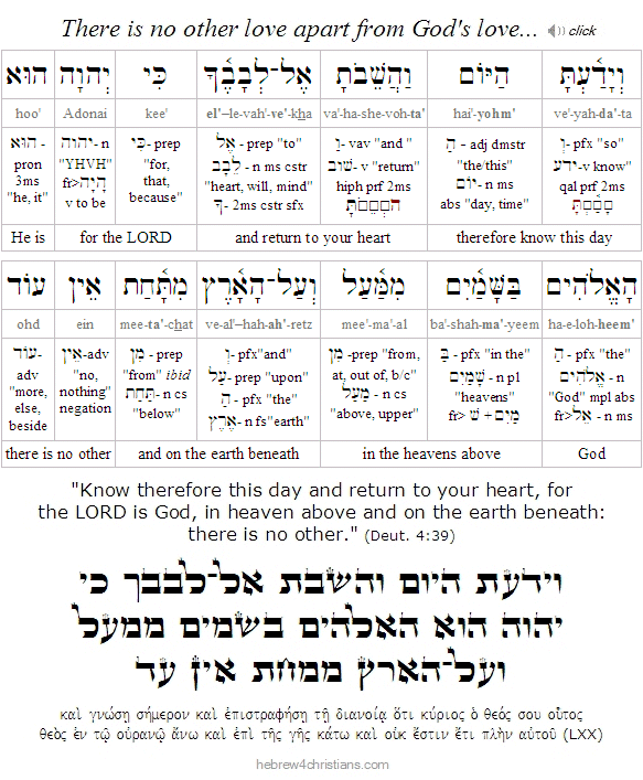 Deut. 4:39 Hebrew Lesson