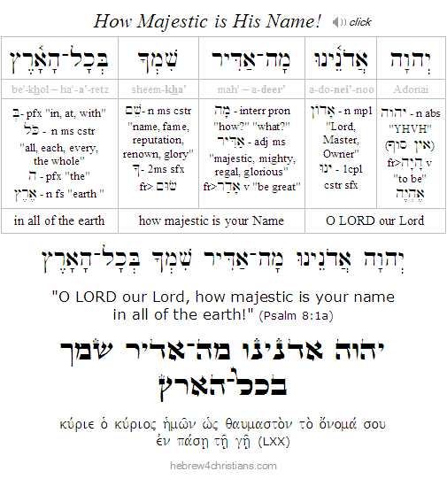 Psalm 8:1a Hebrew Lesson
