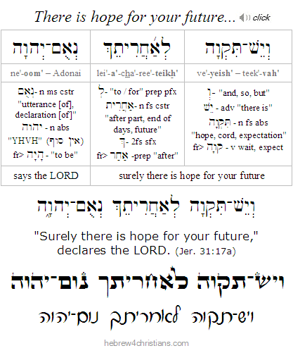 Jer. 31:17a Hebrew lesson