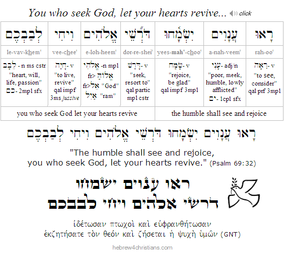 Psalm 69:32 Hebrew Lesson