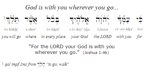 Joshua 1:9 Hebrew Analysis