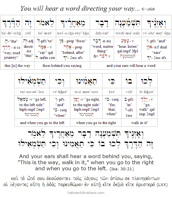 Yeshua Messiah - Shema Israel, Adonai Eloheinu, Adonai Echad “Hear