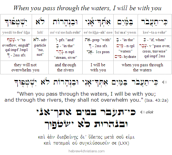 Isaiah 43:2a Hebrew Lesson