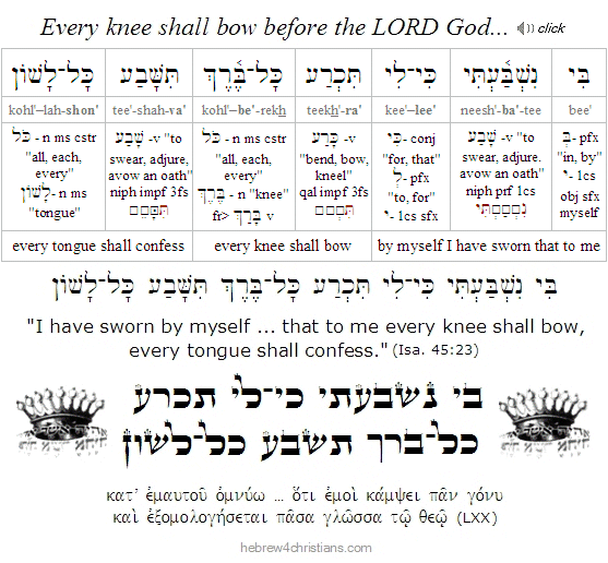 Isaiah 45:23 Hebrew for Christians