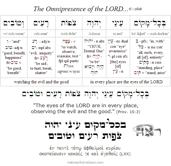 Proverbns 15:3 Hebrew Lesson