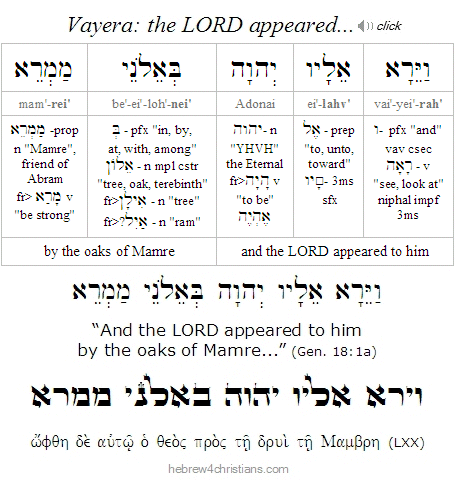 Genesis 18:1a Hebrew Lesson