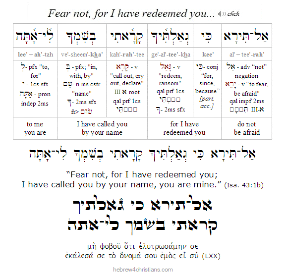 Isa, 43:1 Hebrew Analysis and Reading