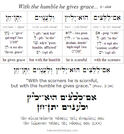 Prov. 3:34 Hebrew Lesson