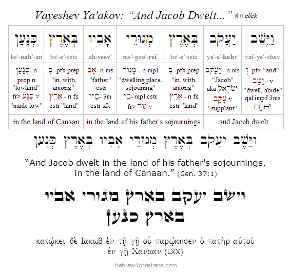 Gen. 37:1 Vayeshev Hebrew lesson