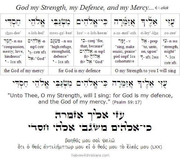 Psalm 59:17 Hebrew Lesson