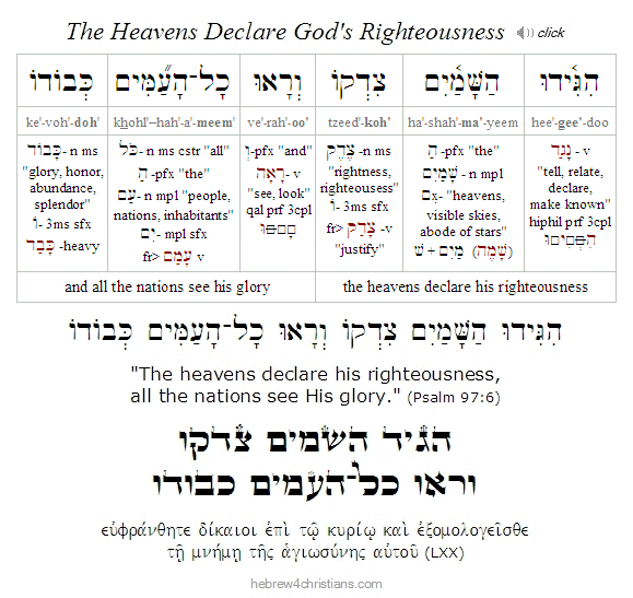 Psalm 97:6 Hebrew Lesson
