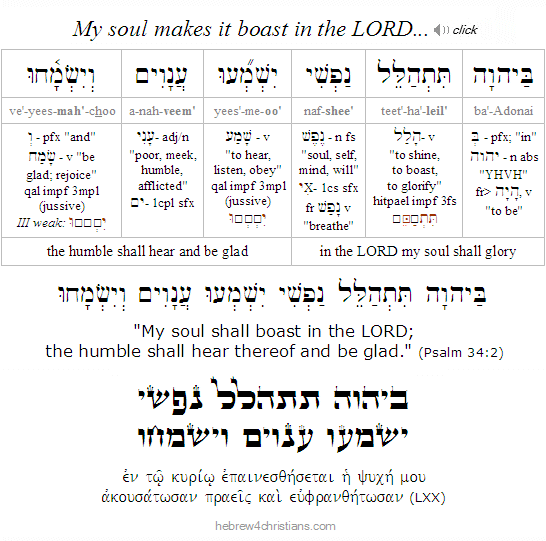 Psalm 34:2 Hebrew lesson