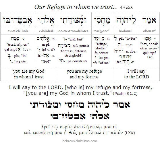 Psalm 91-2 Hebrew Analysis