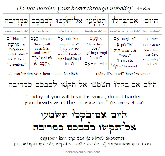 Psalm 95:7-8 Hebrew Lesson