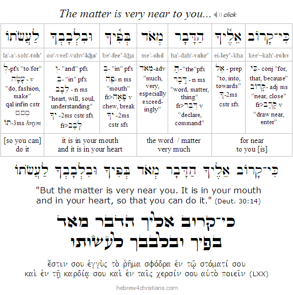Deut. 30:14 Hebrew lesson