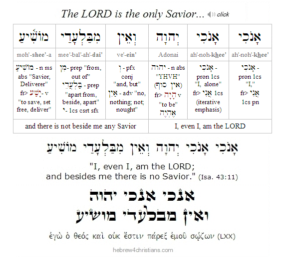Psalm 35:9 Hebrew lesson