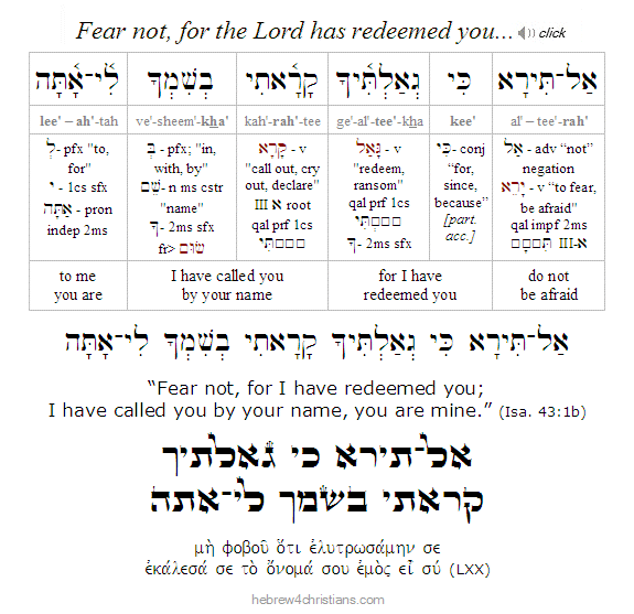 Isaiah 43:1 Hebrew lesson