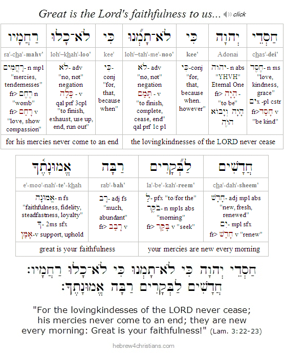 Lamentations 3:22-23 Hebrew Lesson