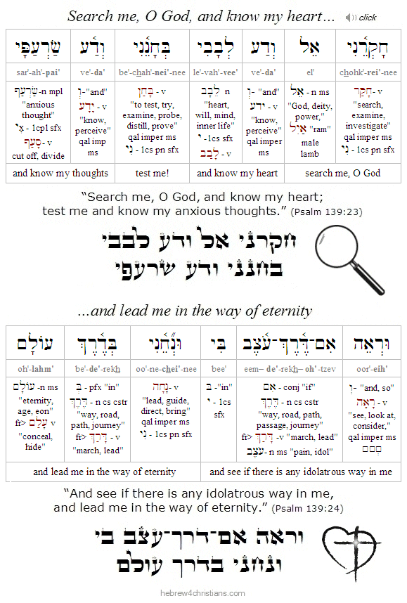 Psalm 139:23-24 Hebrew lesson