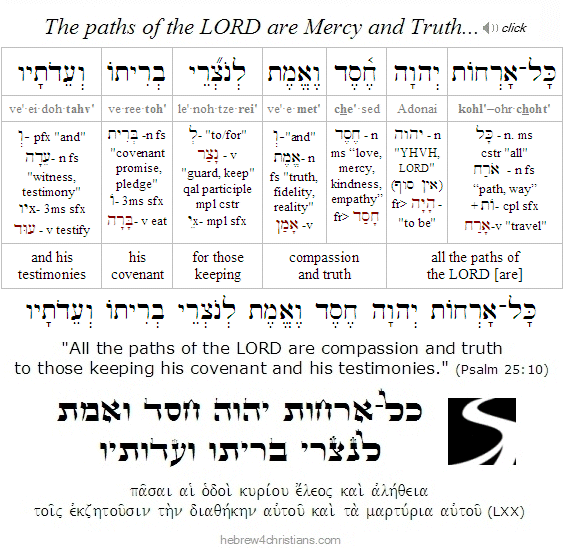 Psalm 25:10 Hebrew for Christians