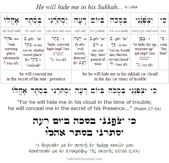 Psalm 27:5a Hebrew Lesson