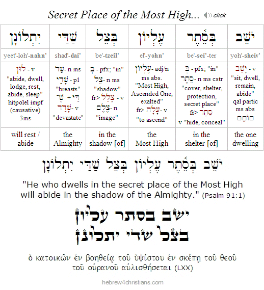 Psalm 91-1 Hebrew Lesson