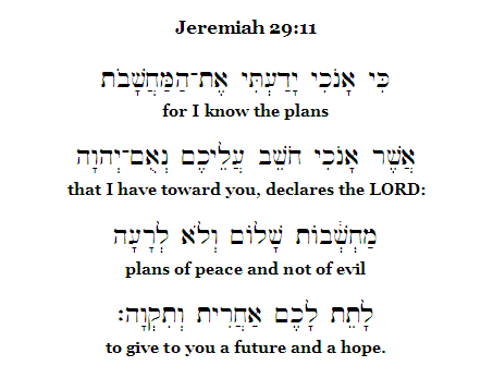 Jeremiah 29:11 Hebrew
