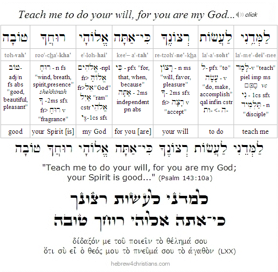 Psalm 143:10a Hebrew Lesson