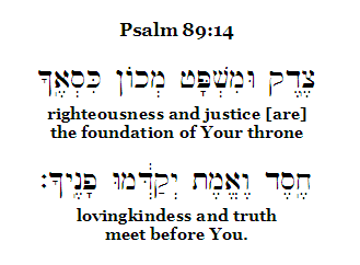 Psalm 89:14 Hebrew Interlinear