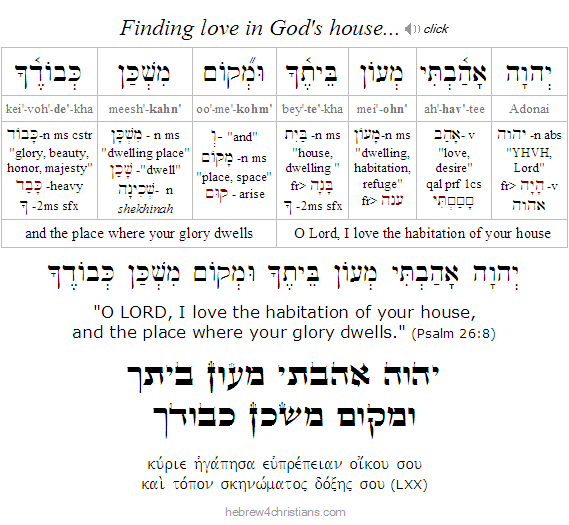 Psalm 26:8 Hebrew lesson