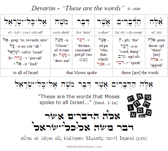 Deut. 1:1 a Hebrew lesson
