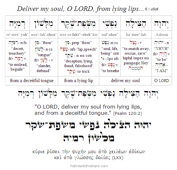 Psalm 120:2 Hebrew lesson